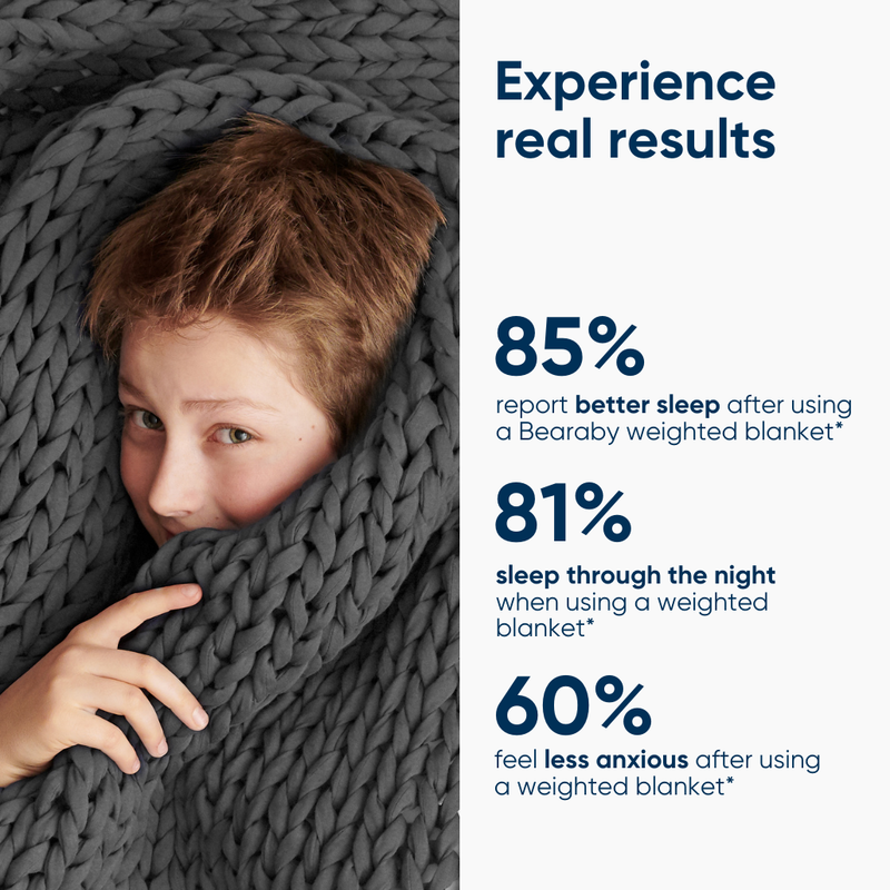 Gewichtsdecke für Kinder